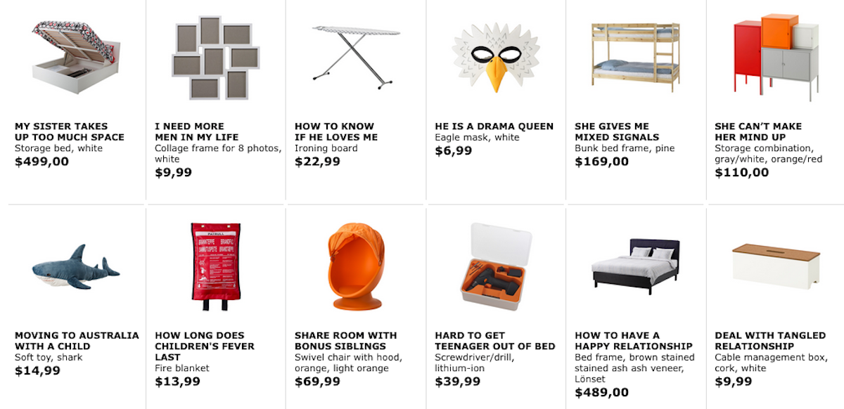 Stratégie de marketing IKEA