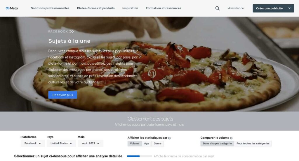 outils gratuits pub facebook