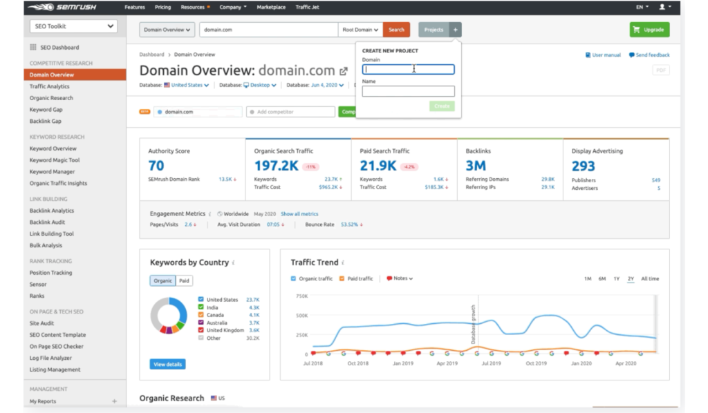 outils SEO positionnement sur Google