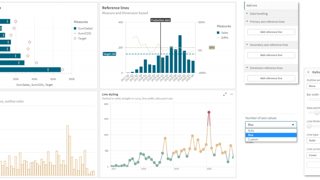 outils gratuits pour analyser les données-qlik