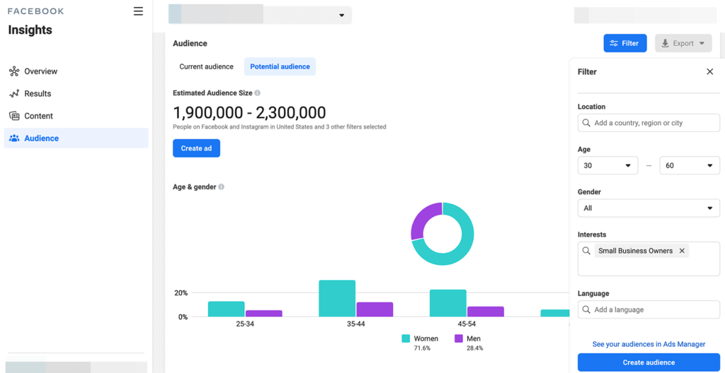 outils gratuits pub facebook