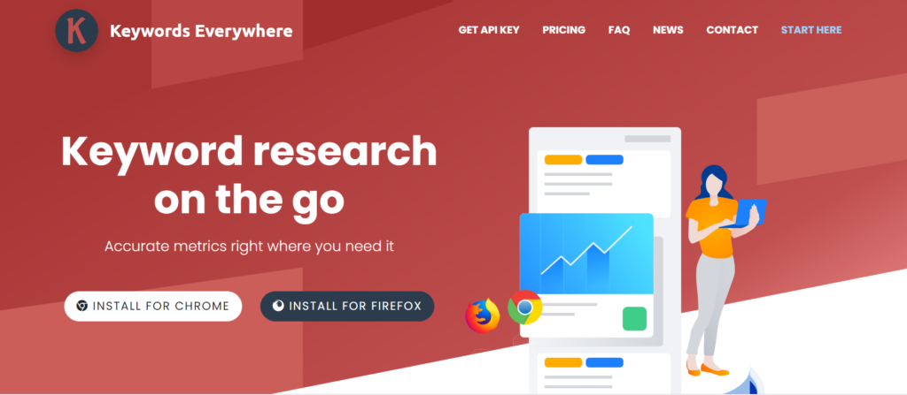meilleures extensions Google Chrome