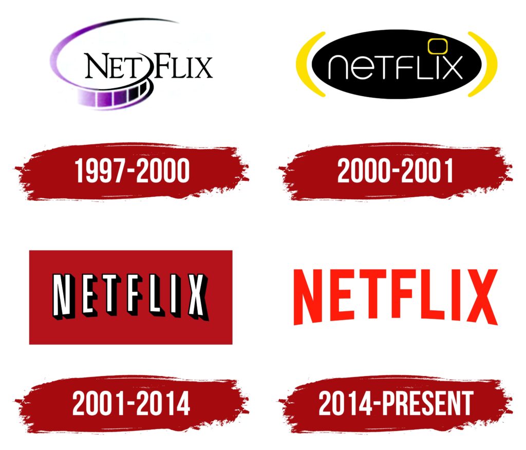 stratégie marketing Netflix