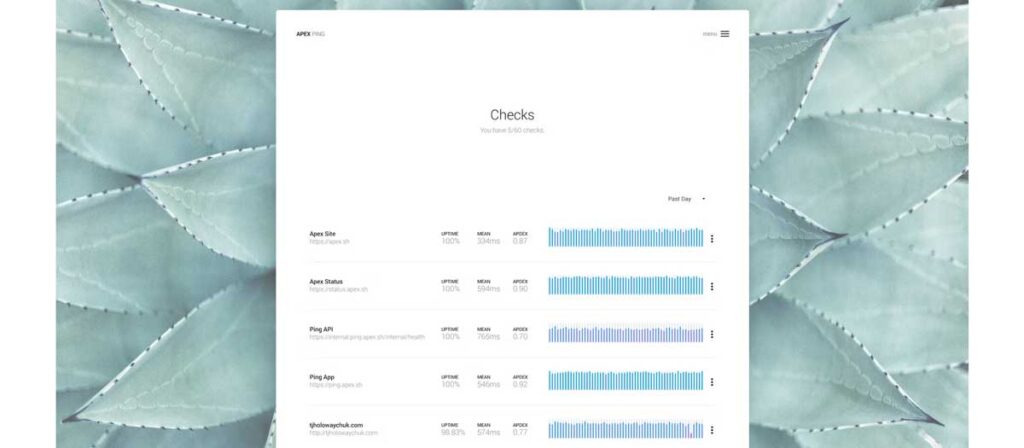 outil pour surveiller votre site internet