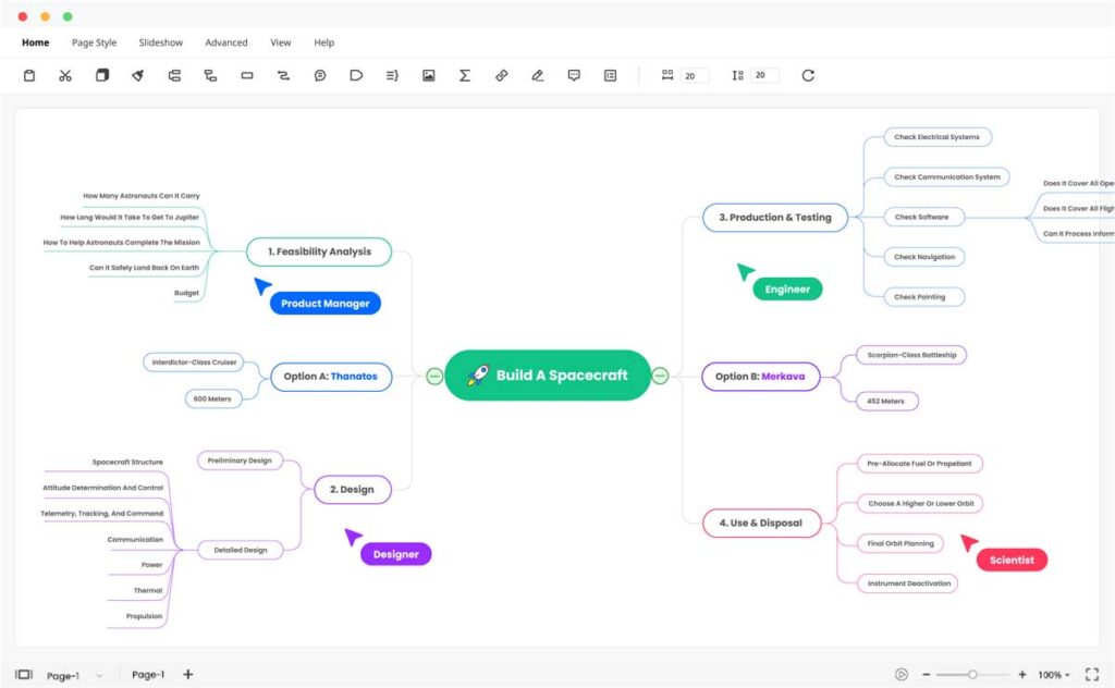 EdrawMind interface carte mentale