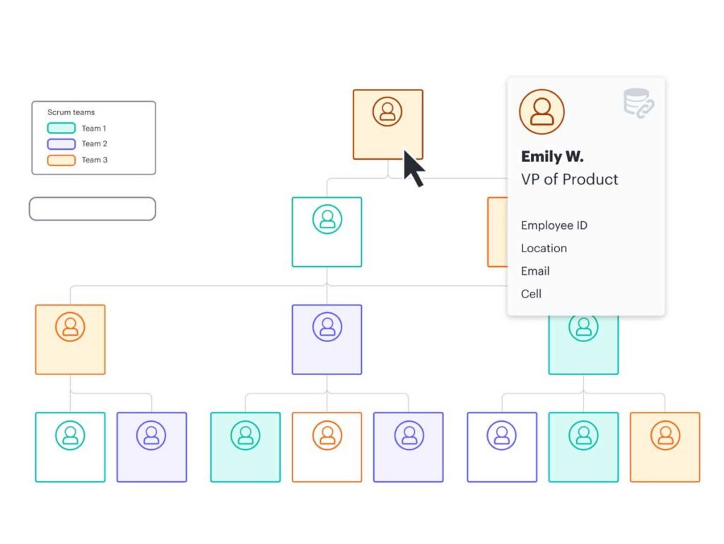 LucidChart plateforme collaborative