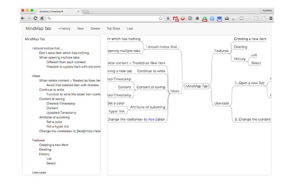 MindMap logiciel de carte mentale