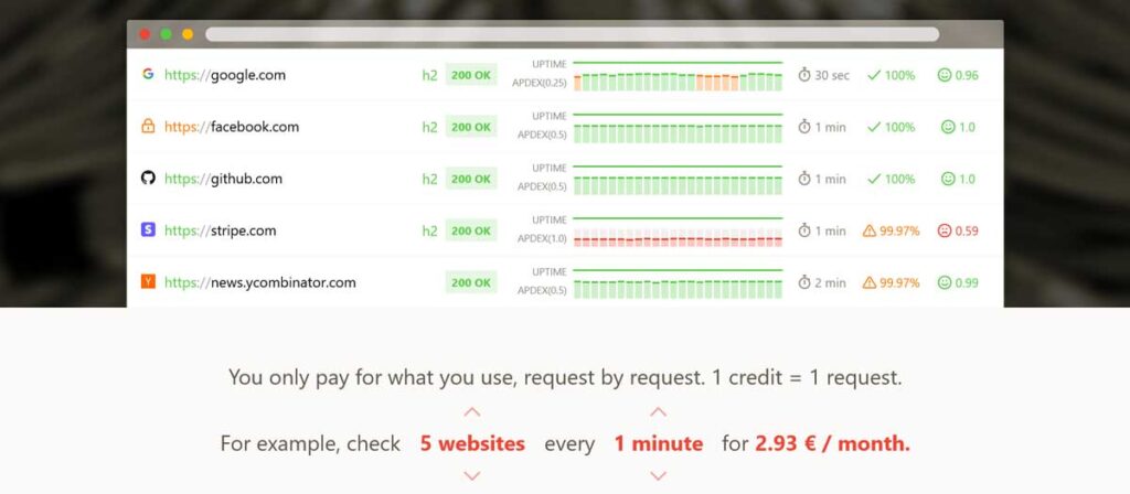 outils Monitoring de site web