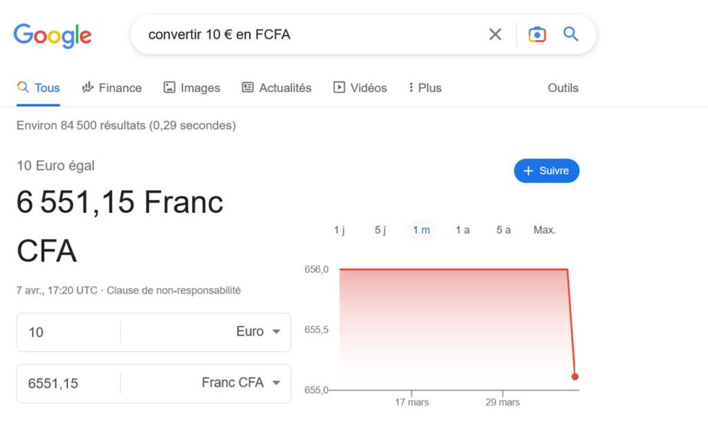 outil caché de Google