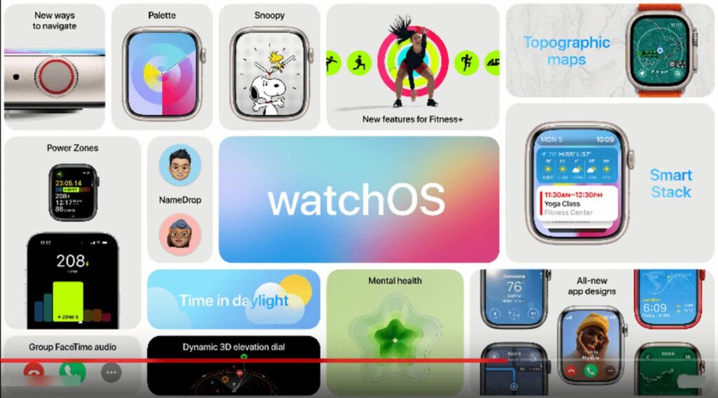 WWDC 2023 Apple