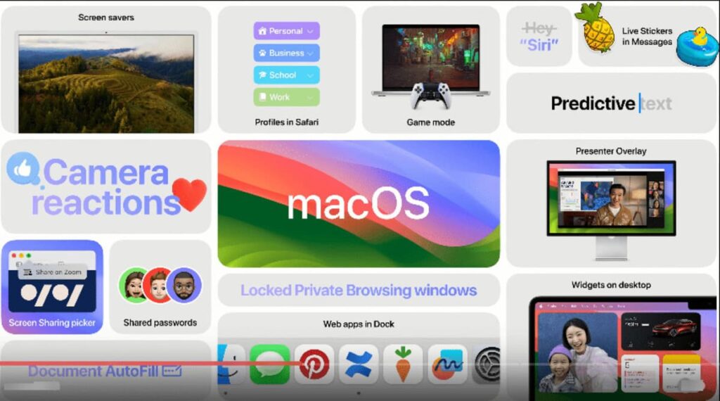 WWDC 2023 Apple