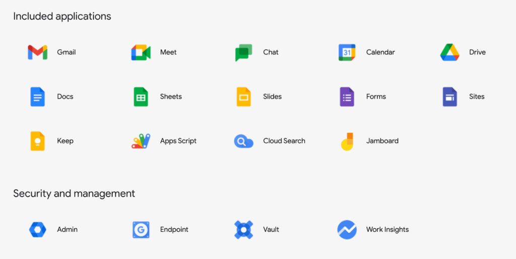 stratégie marketing de Google