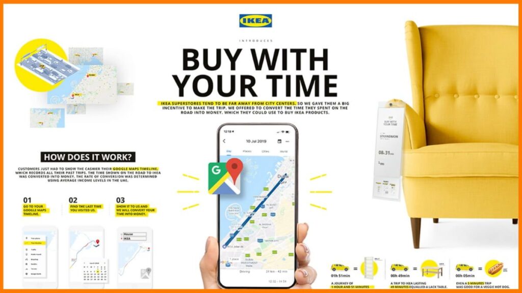Time Price IKEA