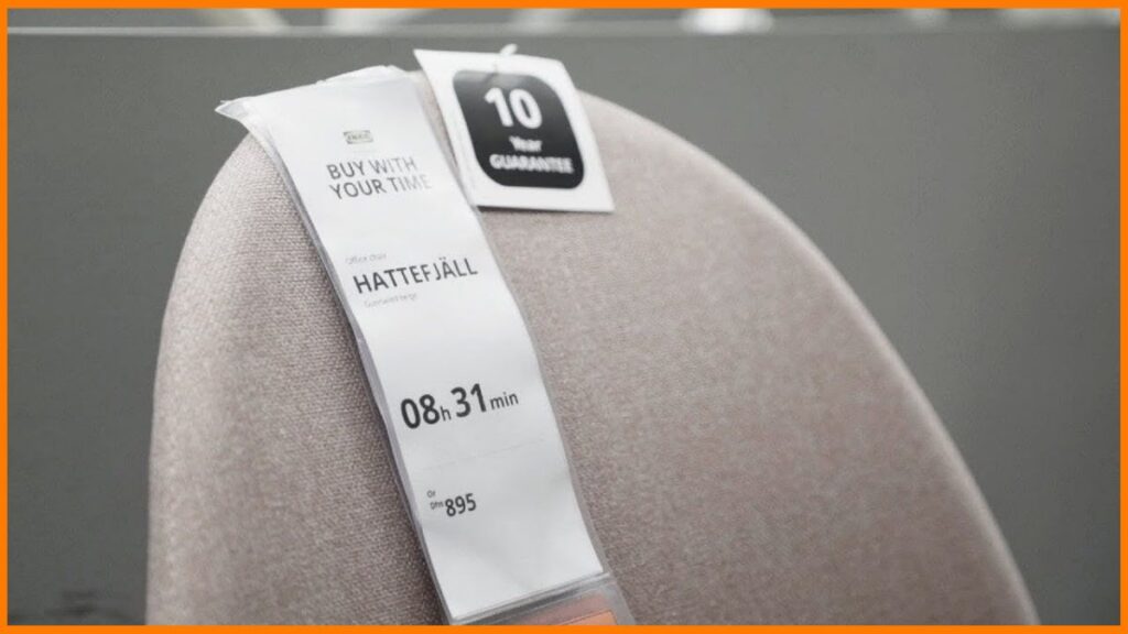 Time Price IKEA