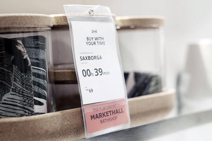 Time Price IKEA