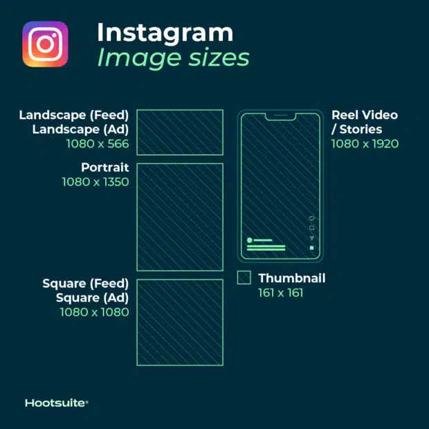 Dimensions des images sur Instagram