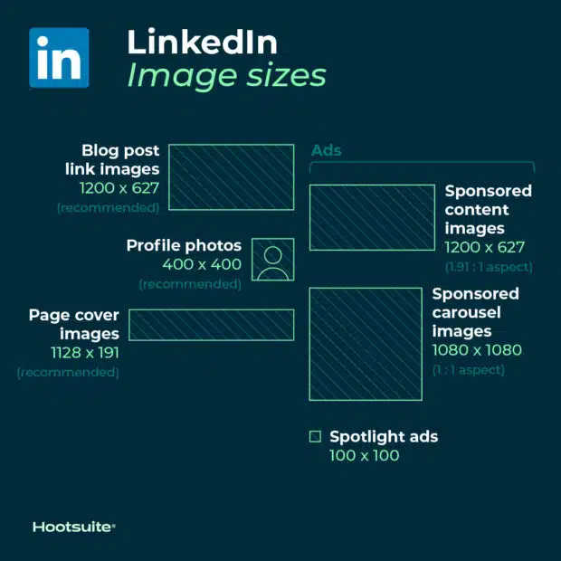 Dimension image Linkedin