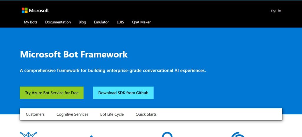 collaboration entreprises Microsoft IA