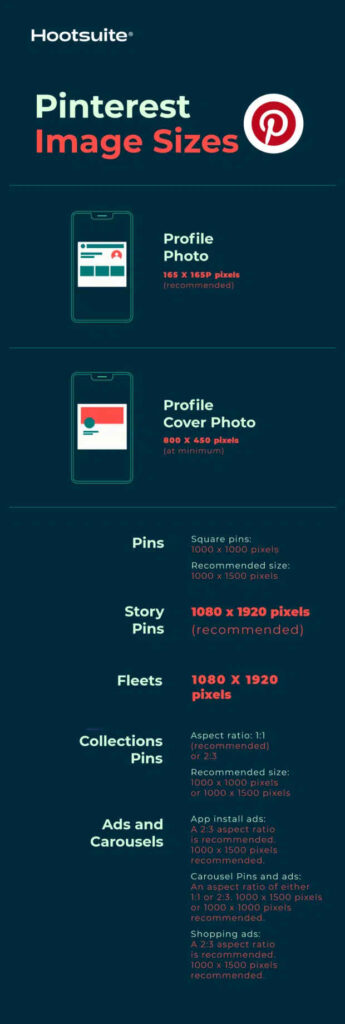 Taille images Pinterest