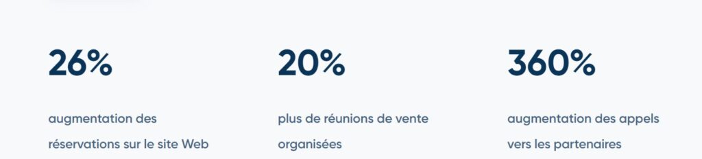 Calendly pour planifier vos rendez-vous