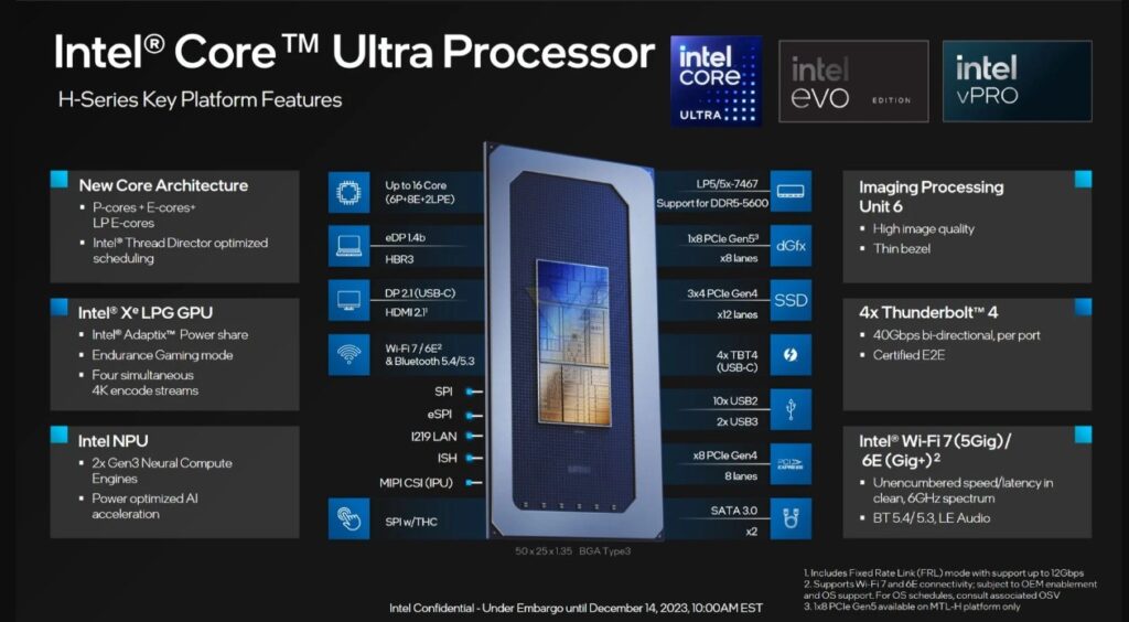 Intel core ultra 100