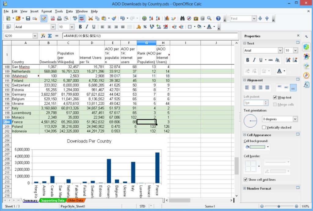 meilleurs logiciels tableur 2024