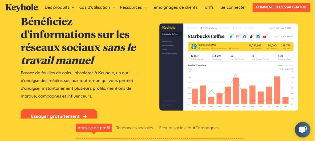 comment repérer les faux comptes