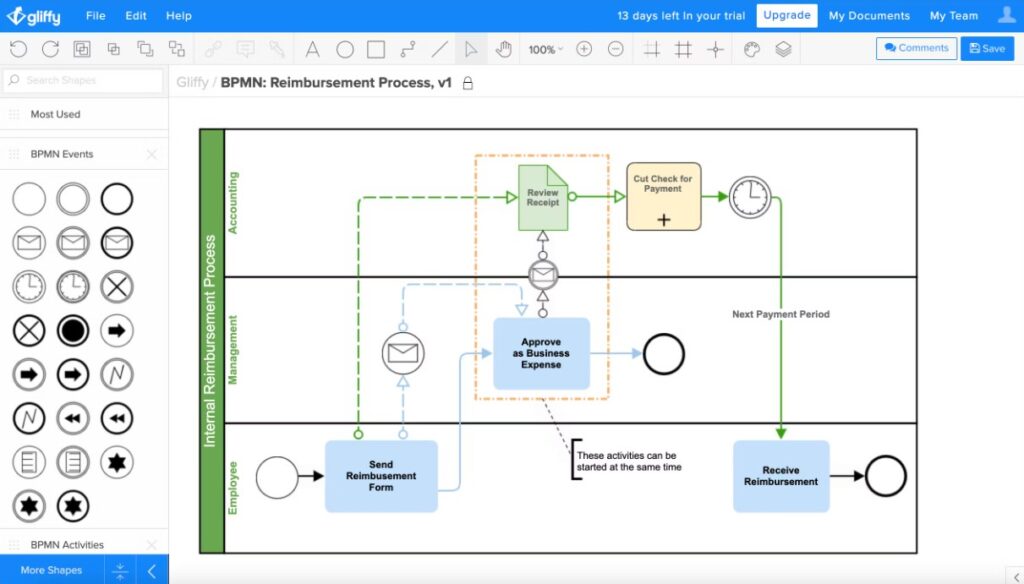 Draw.io outil de diagramme