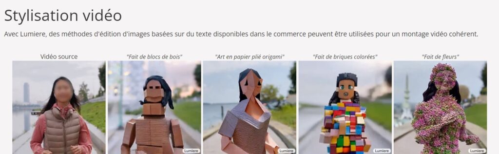 outil génération vidéo fonctionnalités