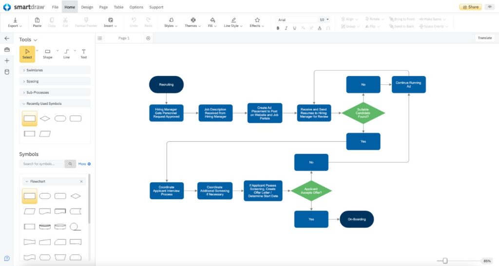 Draw.io outil de diagramme