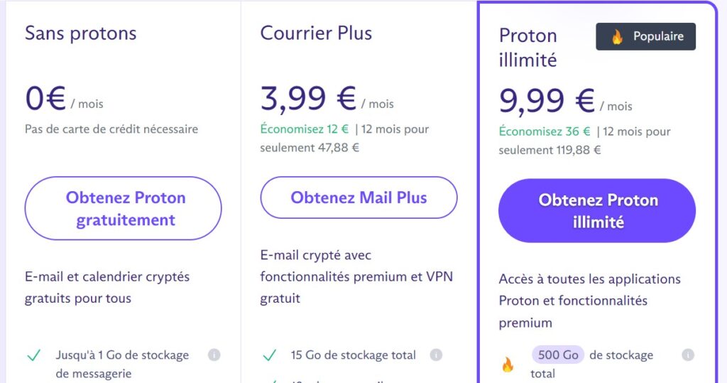 ProtonMail service de messagerie