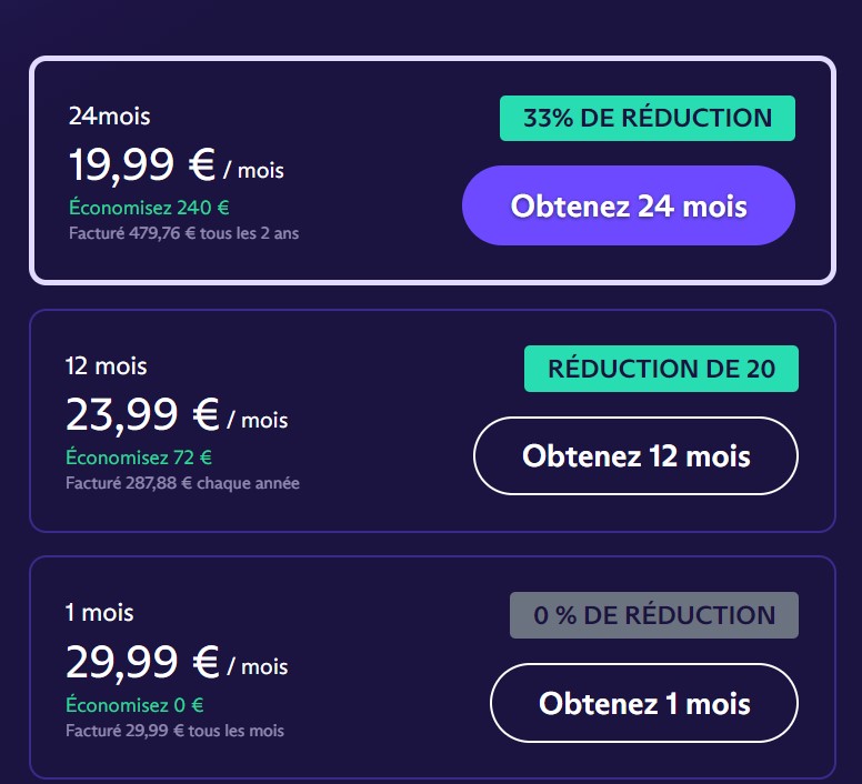 ProtonMail tarif famiile