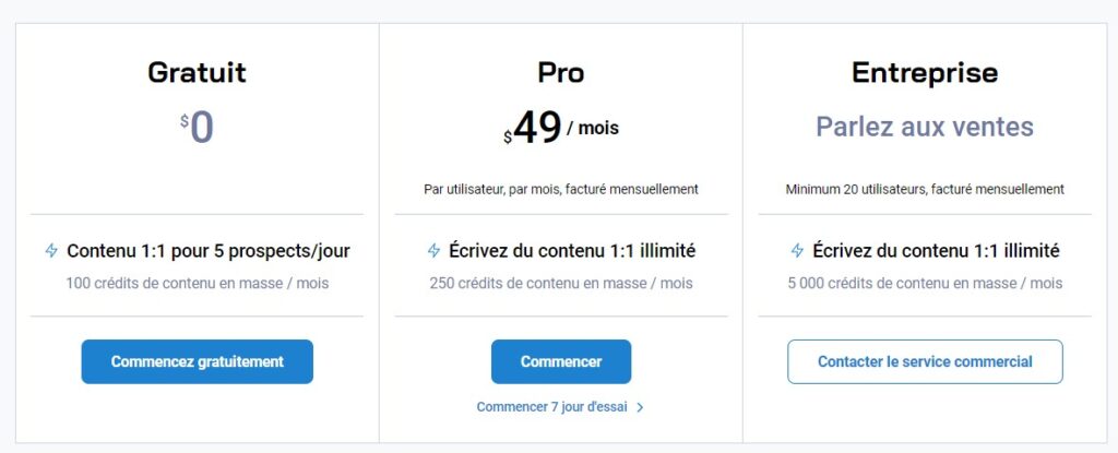 autobound personnalisation e-mails