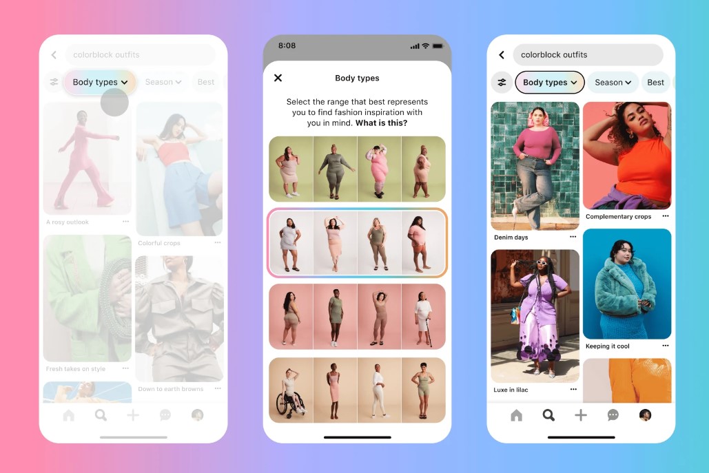 Filtre types de corps Pinterest