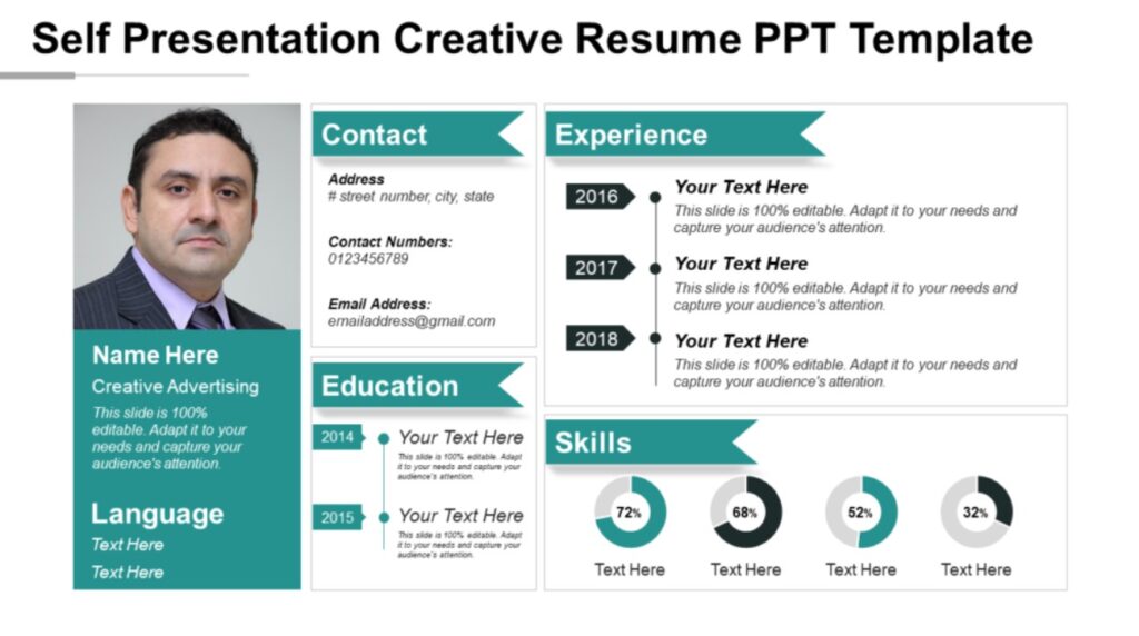 15 styles créatifs CV