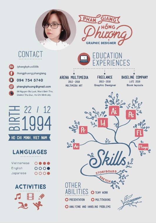 15 styles créatifs CV