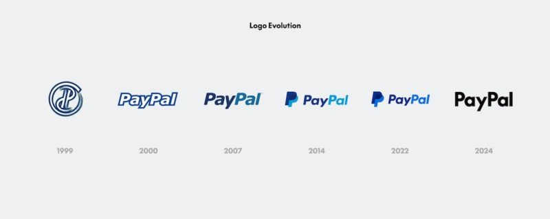 Paypal change de logo