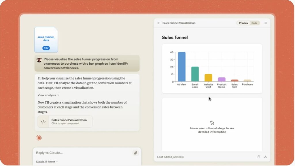 Claude AI rapport de ventes
