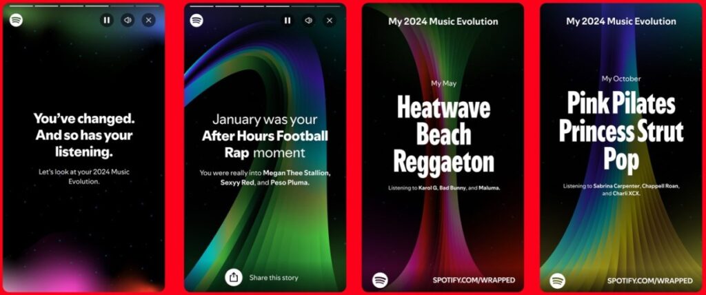 Spotify music Evolution