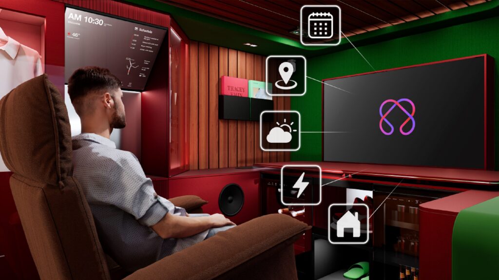 innovations LG 2025