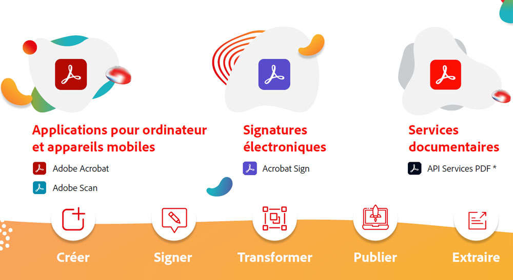 Adobe Acrobat